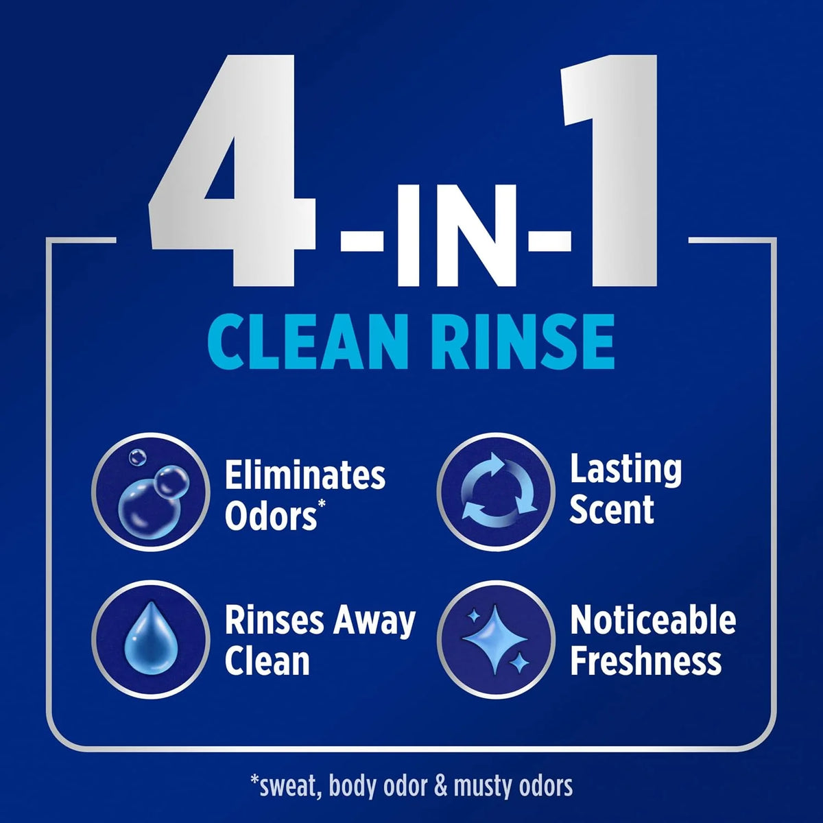 OxiClean Odor Blasters Fabric Rinse, Sparkling Fresh Scent, 50 fl oz